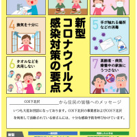 コロナ感染予防　あらためて確認‼